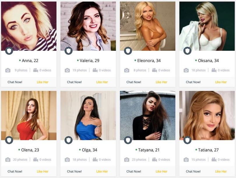 ukrainiancharm-profiles