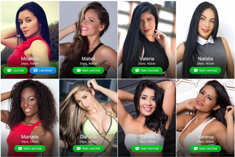 Latinwomendate Review 2024 Its Features Pricing And Expert Opinion