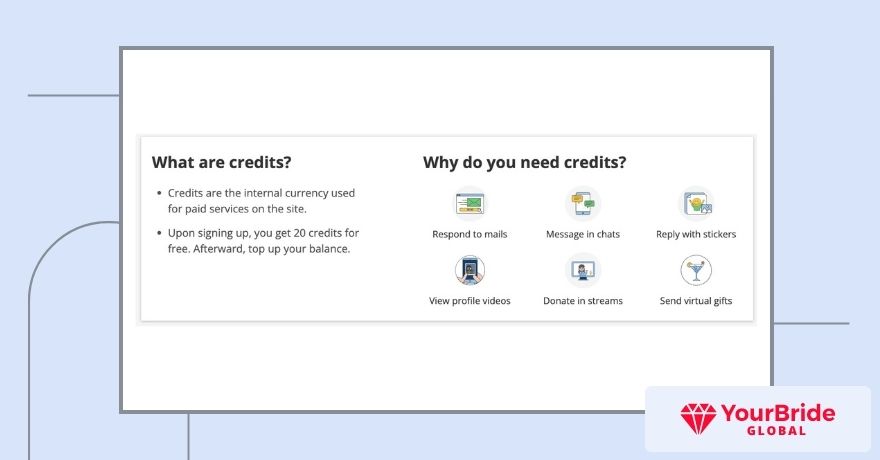easternhoneys credits