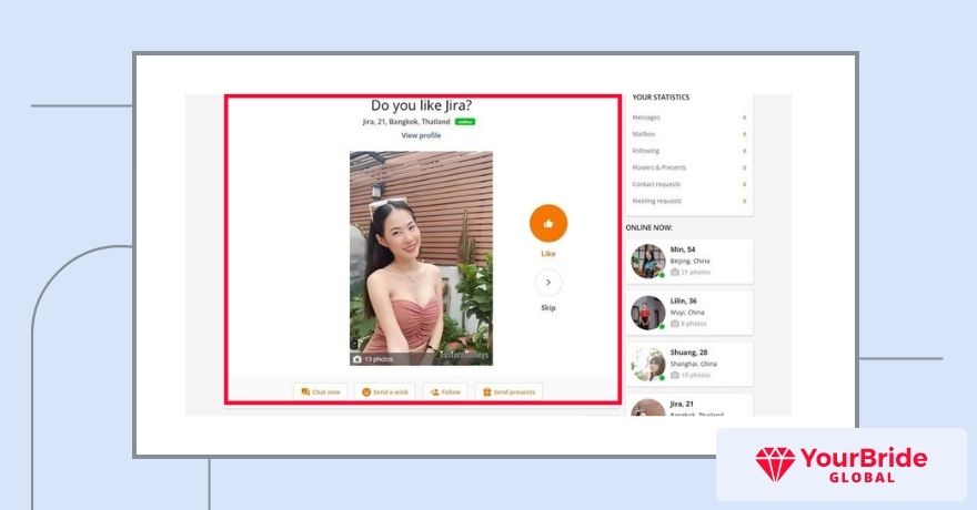 easternhoneys profile