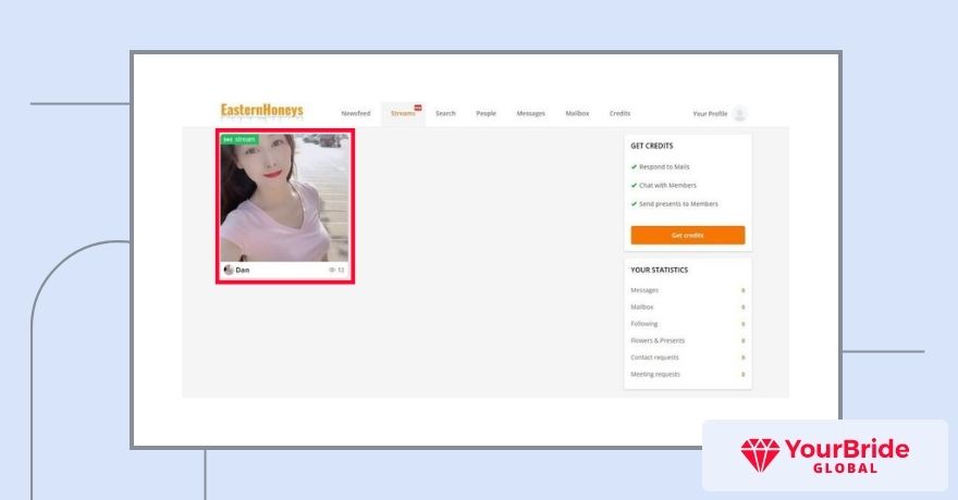 easternhoneys stream