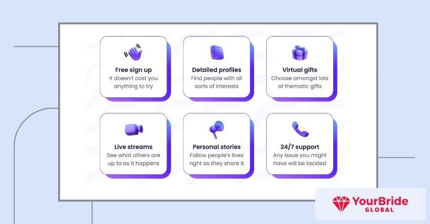 philitalks features