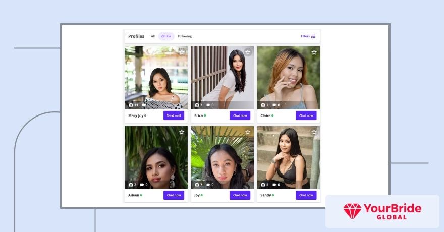 philitalks profiles
