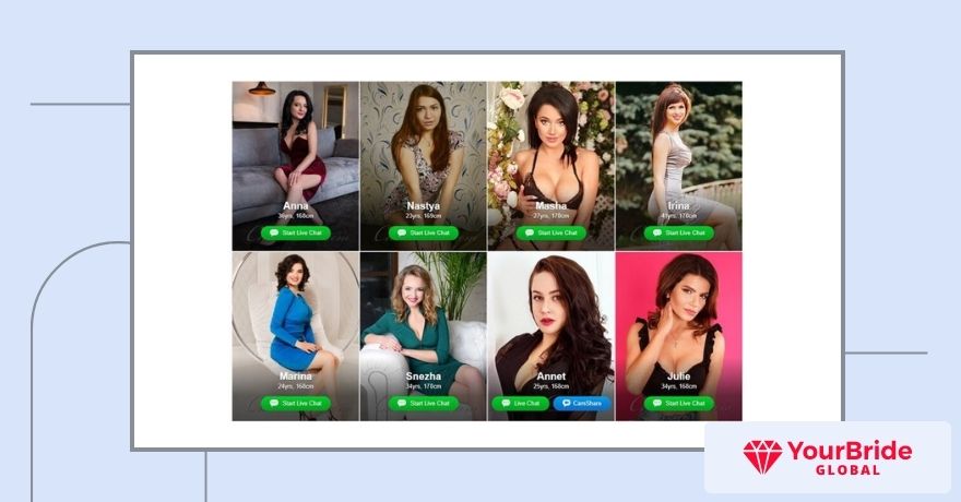 kissrussianbeauty profiles