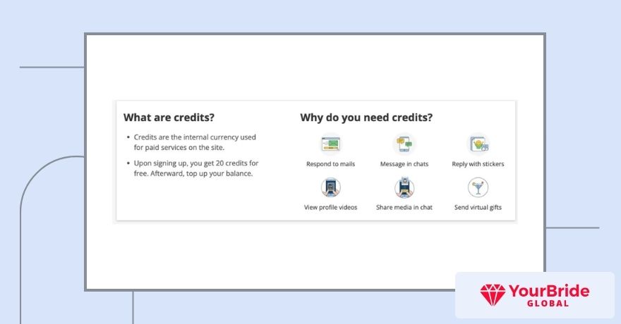 la-date credits