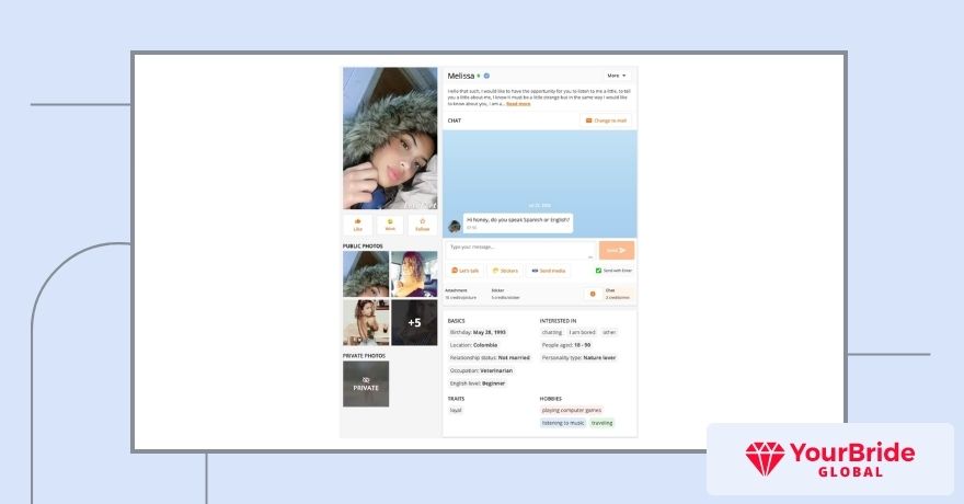 lovefort profile
