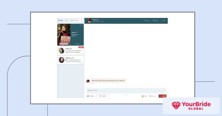 myspecialdates communication