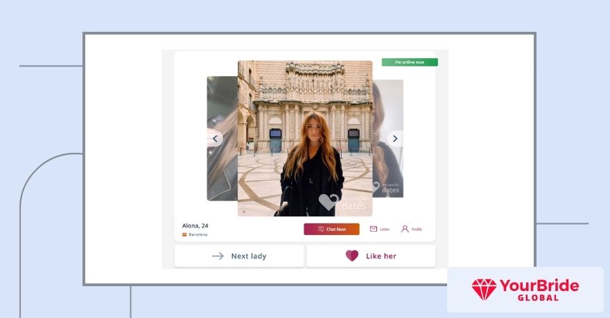 myspecialdates features