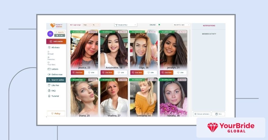 myspecialdates interface