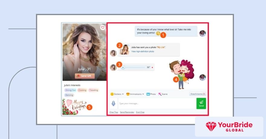 ukrainebride4you communication tools