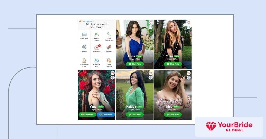 ukrainebride4you interface