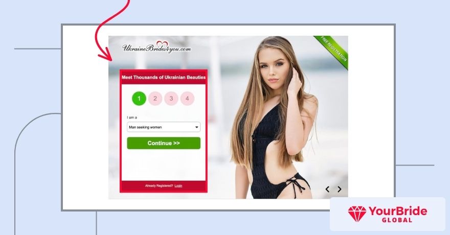 ukrainebride4you sign up
