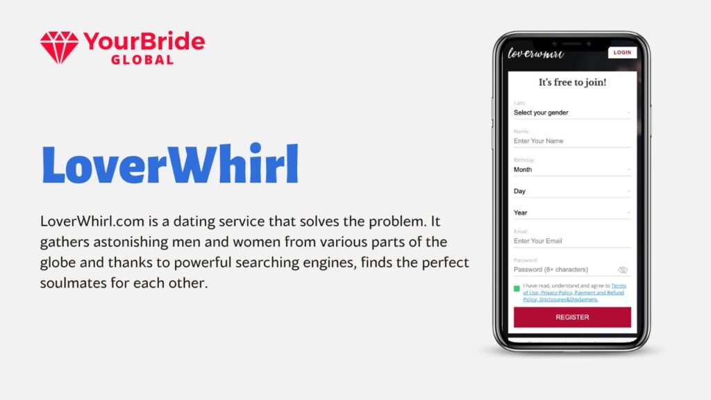 loverwhirl review