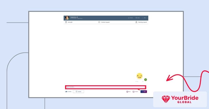sofiadate communication tools