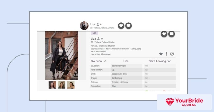 ukrainedate profile