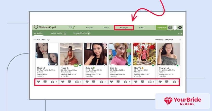 vietnamcupid communication