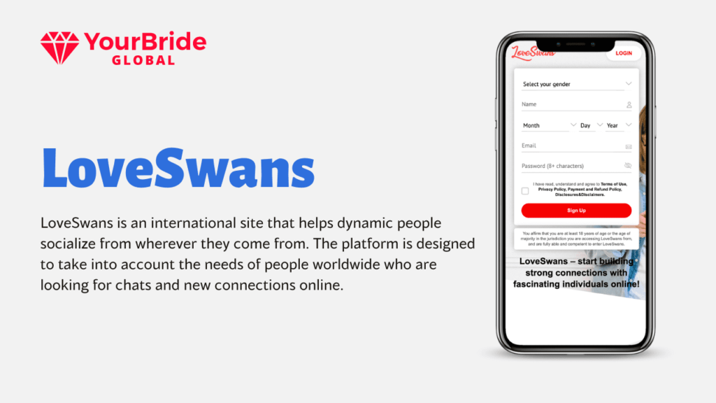 LoveSwans review