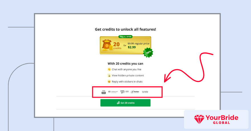 Payment methods ValenTime