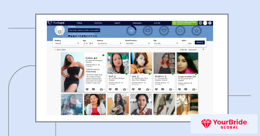 Site interface ThaiCupid