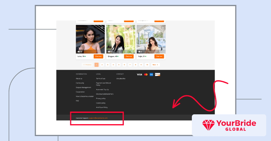 Сustomer support asiacharm