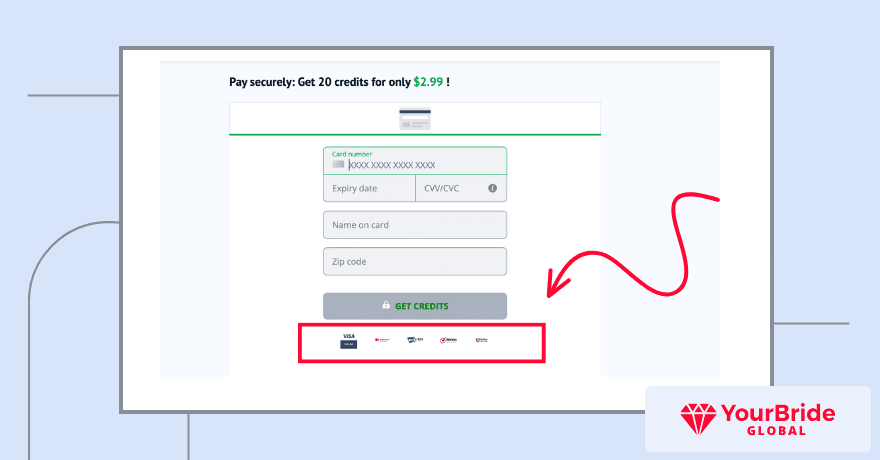 Payment methods UkrainianCharm