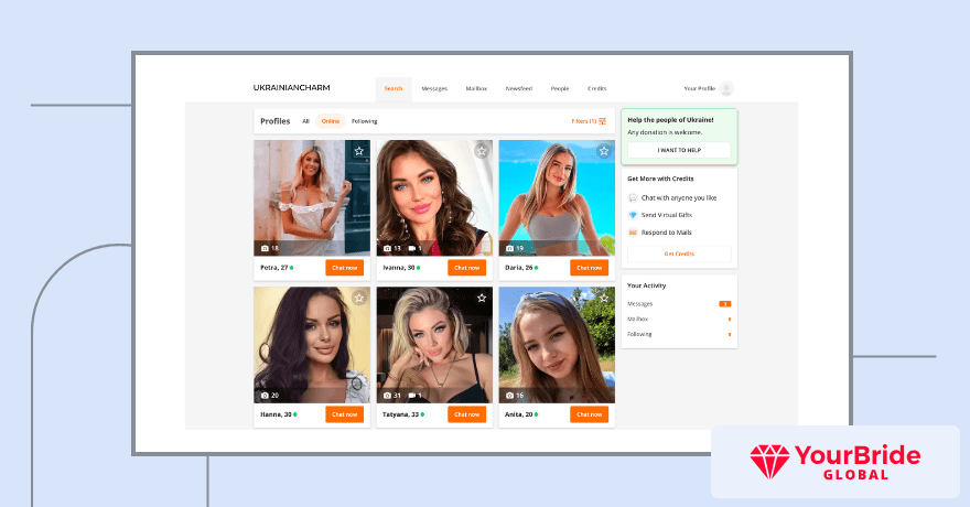 Site interface UkrainianCharm