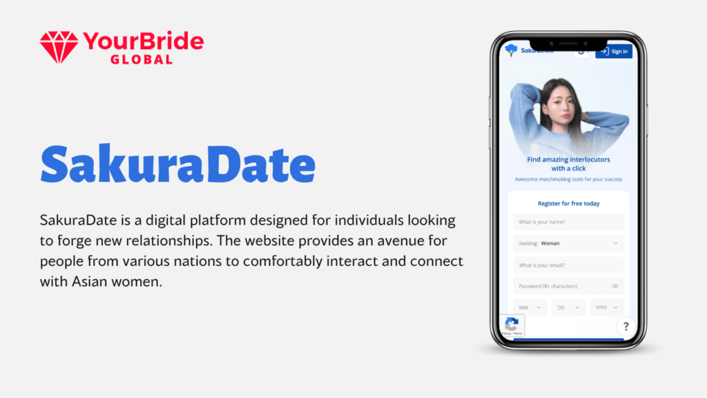 SakuraDate review