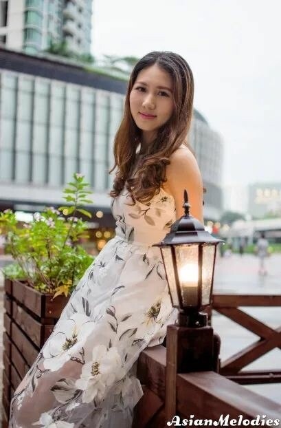 Xiaofang Profile image 3